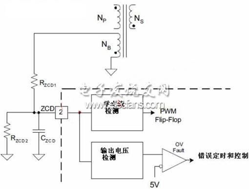 零電流檢測功能框圖